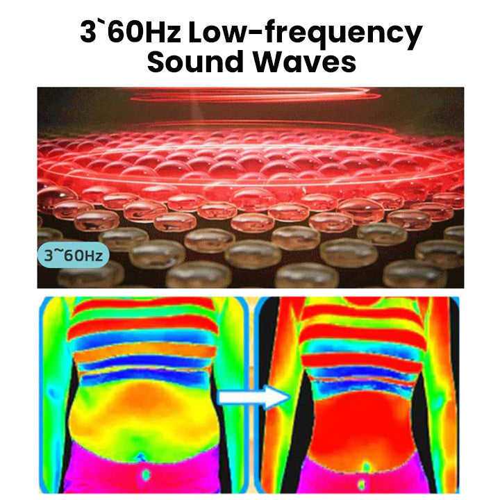 🔥Histone™  Ultrasonic Body Shape Wristband Pro 🔥