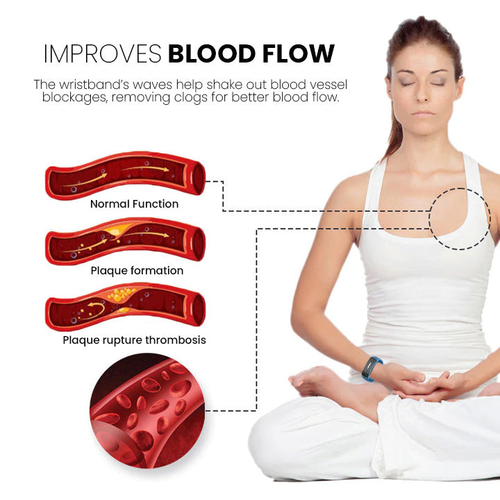 🔥Histone™  Ultrasonic Body Shape Wristband Pro 🔥