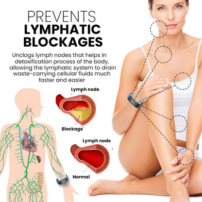 🔥Histone™  Ultrasonic Body Shape Wristband Pro 🔥