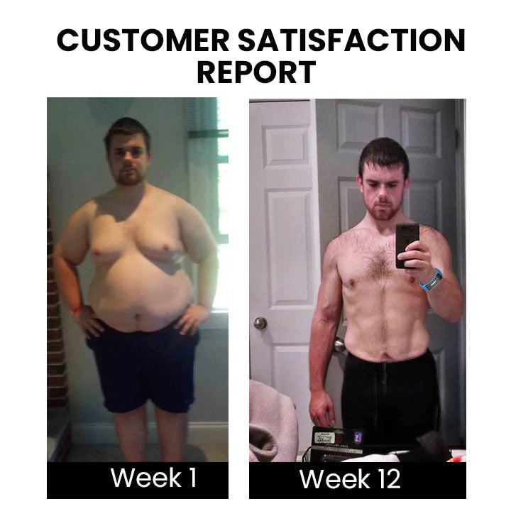 🔥Histone™  Ultrasonic Body Shape Wristband Pro 🔥